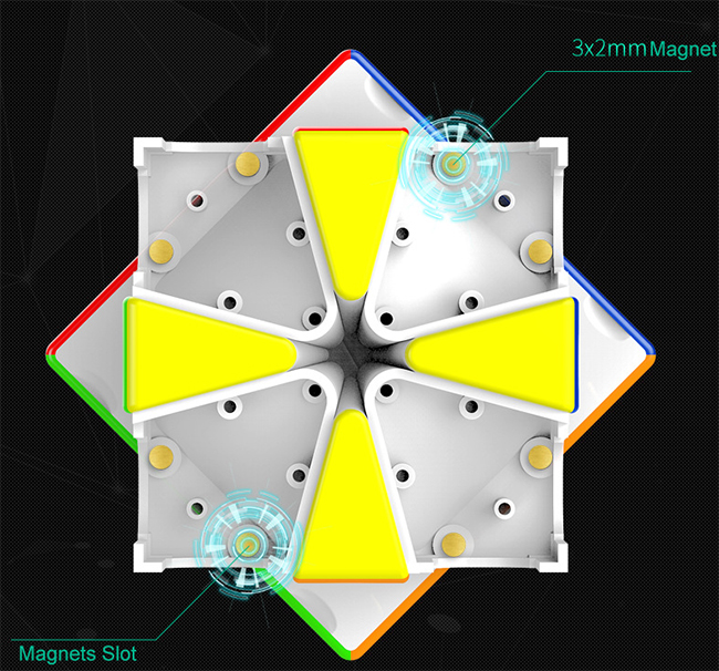 YongJun MGC Magnetic SQ-1 Speed Cube Stickerless